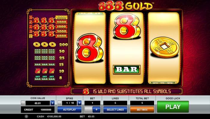 Panduan lengkap bermain dan menang di slot 888 Gold